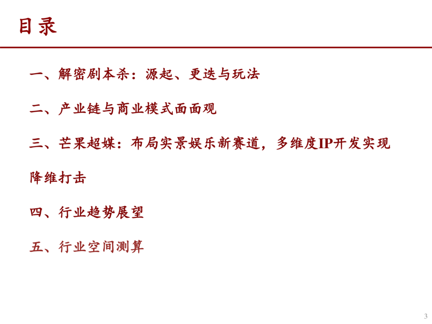 2021年剧本杀产业链与商业模式分析报告
